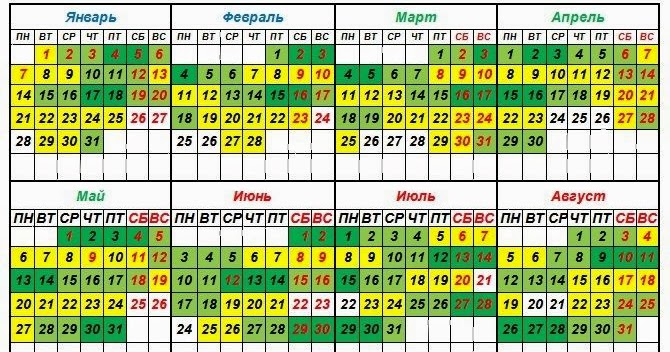 Рыболовный календарь на апрель 2024. Рыболовный календарь. Благоприятные дни для рыбалки в июле. Лунный календарь рыболова. Лунный календарь рыболова на 2022.