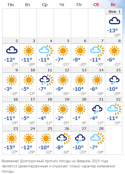 Погода иркутск на неделю 10. Прогноз погоды. Погода Иркутск. Пагода жалабад 10. Погода в Иркутске на неделю.