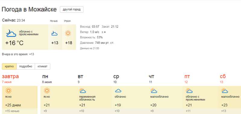 Погода на неделю береговом. Погода в Можайске. Температура в Можайске.