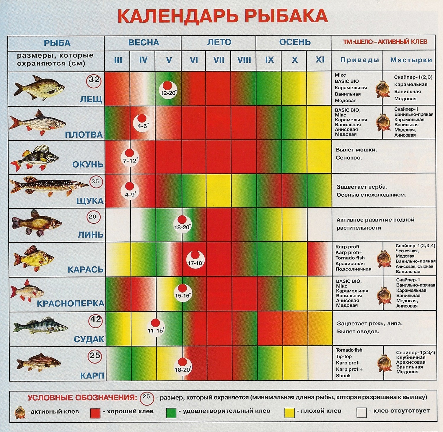 Календарь-рыбака-весна-лето-осень