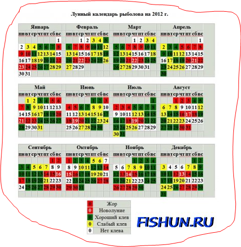 Календарь клева рыбы на 2024г. Рыболовный календарь. Календарь рыбалки. Рыболовный календарь на год. Календарь рыболова на июль.