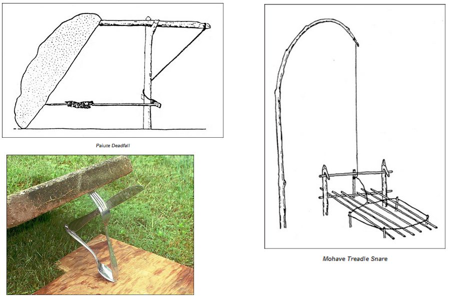 Чертеж ловушек. Ловушки для выживания. Самодельные ловушки для выживания. Силок конструкция. Подъемные силки.
