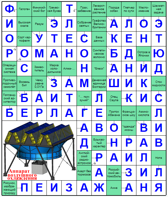 Рыба 5 букв сканворд. Кроссворд про ледники. Государство в Азии 7 букв сканворд. Ледник 7 букв сканворд. Скандинавский великан 4 буквы сканворд.