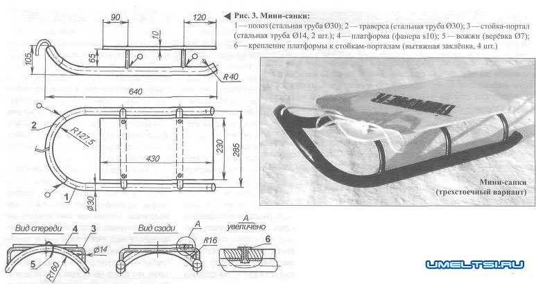 Сани для мотоблока своими руками чертежи и размеры