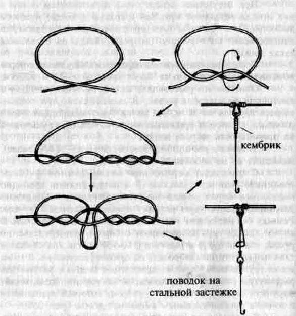 Схема снасти резинка